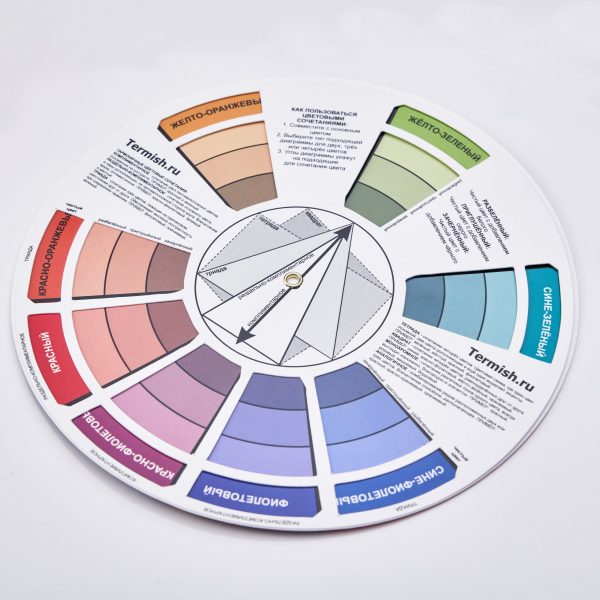 Circulo de Color en español - Imagen 2